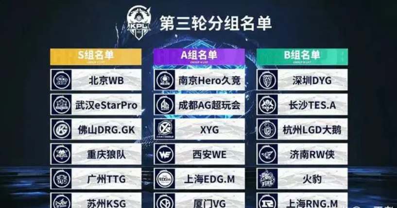 待队友抬头